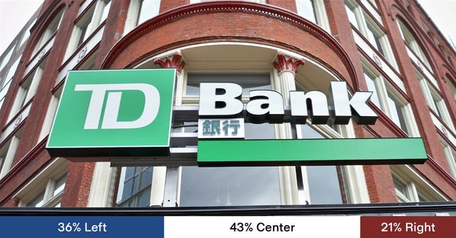 TD worst-case scenario more likely after drug money laundering allegations | TD Bank hit with $9.2M penalty after failing to report suspicious transactions.