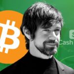 Jack Dorsey announces that Block will be DCA’ing 10% of their monthly gross profit from bitcoin products into bitcoin