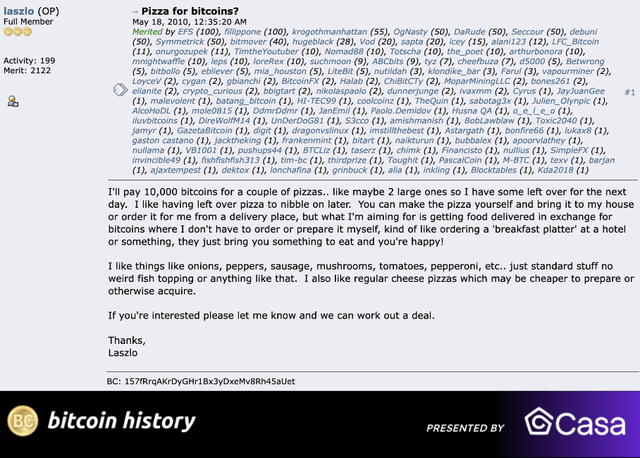 ✨ 14 years ago today, the pizza order that changed history