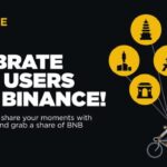 Binance Congratulation for 200 Million Users