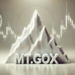 Mt. Gox to begin $9 billion repayment plan in July