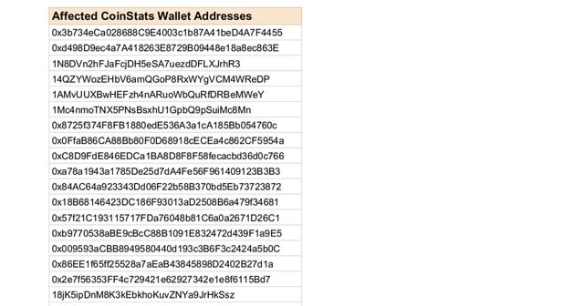 CoinStats app hacked – Sent out a notification containing a wallet drainer