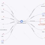 German Government (BKA) moved out another 1,000 BTC ($55.8M), mostly to CEX