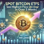 Spot Bitcoin ETFs Surge in Popularity