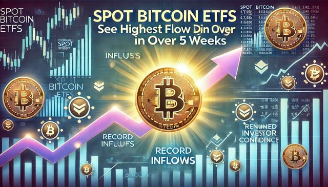 Spot Bitcoin ETFs Surge in Popularity