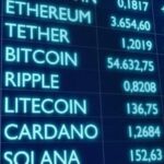 SEC greenlights Ethereum ETFs