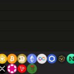 My Cryptocurrency Tier List for 2024 (from F to S)