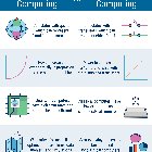 People often talk about quantum computing being a potential threat to crypto, but they forget that it’s also a tool that can improve blockchain, and potentially solve the trilemma. In fact, because of how QC works, it may end up being be more efficient at improving blockchain than at cracking it.