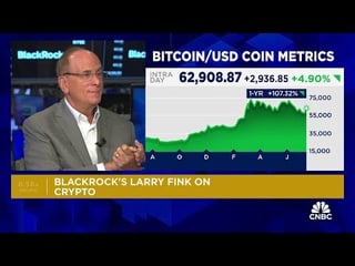 BlackRock CEO Larry Fink: I believe bitcoin is a legit financial instrument (CNBC Clip on YouTube)