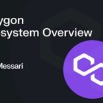 Messari’s Polygon Ecosystem Overview