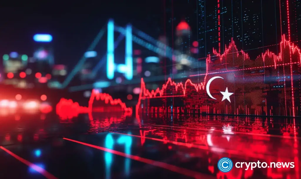 Bybit unveils spot trading pairs with TRY in Turkish expansion push