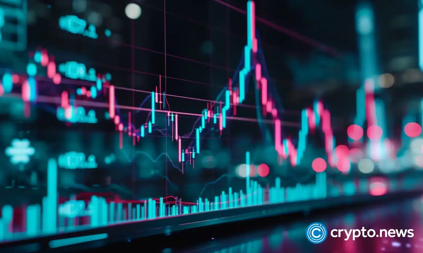 CKB skyrockets 111% in a week following Upbit listing, hits highest level since June