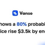 Vanso shows a 80% probability that Ethereum price rise $3.5k by end of October