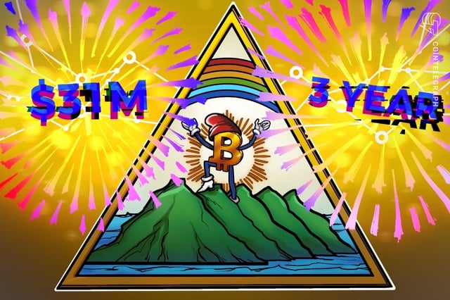 El Salvador marks three years of Bitcoin adoption with $31M profit